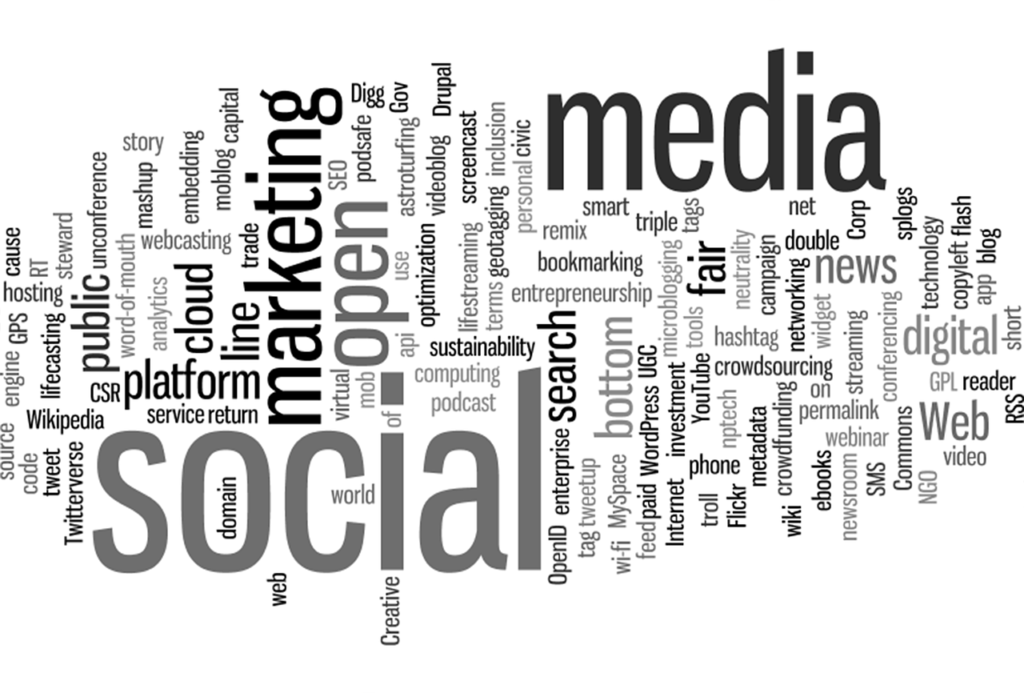 Social Media Maketing Agency