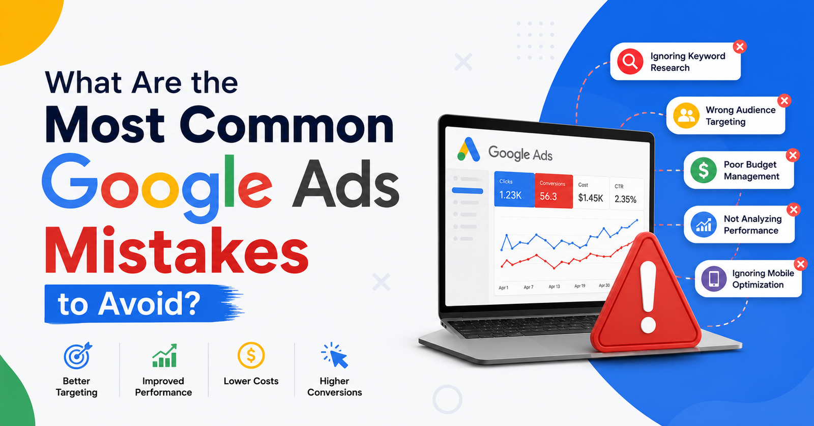 Common Google Ads Mistakes That Are Wasting Your Budget in 2026